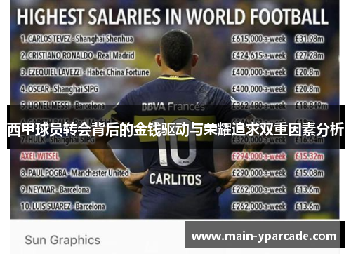 西甲球员转会背后的金钱驱动与荣耀追求双重因素分析