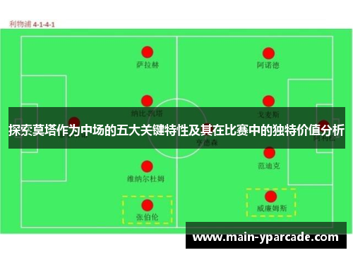 探索莫塔作为中场的五大关键特性及其在比赛中的独特价值分析 探索莫塔作为中场的五大关键特性及其在比赛中的独特价值分析