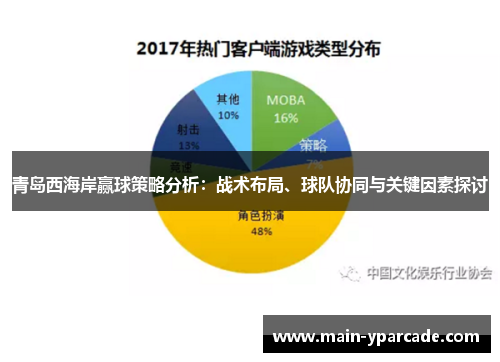 青岛西海岸赢球策略分析:战术布局、球队协同与关键因素探讨 青岛西海岸赢球策略分析:战术布局、球队协同与关键因素探讨