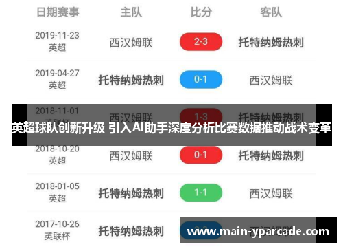 英超球队创新升级 引入AI助手深度分析比赛数据推动战术变革 英超球队创新升级 引入AI助手深度分析比赛数据推动战术变革