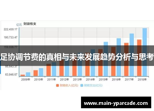 足协调节费的真相与未来发展趋势分析与思考 足协调节费的真相与未来发展趋势分析与思考