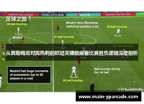 从奥斯梅恩对阵热刺的欧冠关键数据看比赛胜负逻辑深度剖析 从奥斯梅恩对阵热刺的欧冠关键数据看比赛胜负逻辑深度剖析